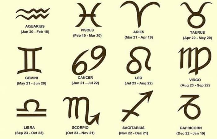 Zodiac Sign Test Is Your Sign True For You Find Out Now