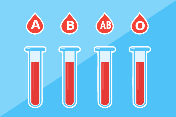 What Blood Type Personality Are You? Find Out Now