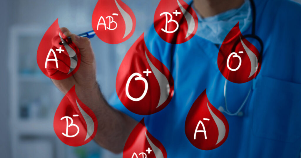 a positive blood type personality test