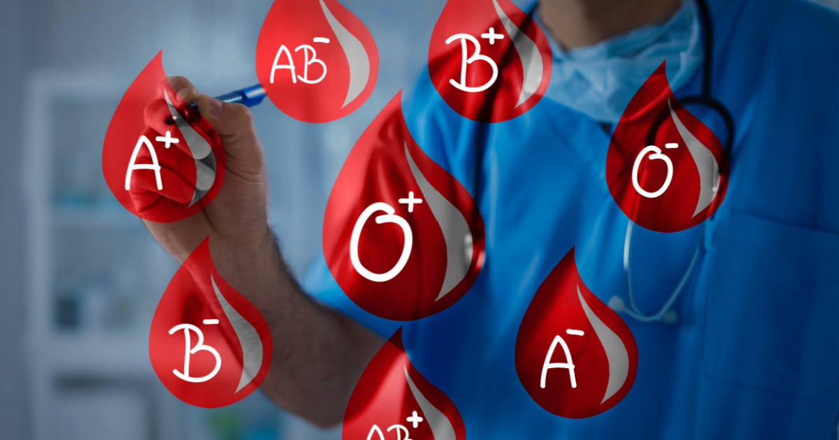 blood type personality test