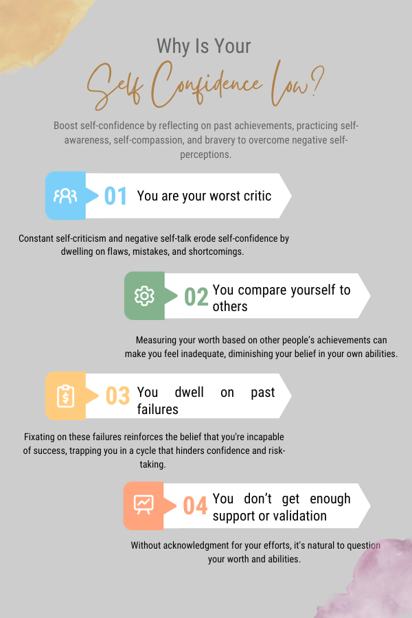 Is Your Self Confidence Low? Here Are 7 Tricks To Feel Your Best ⋆