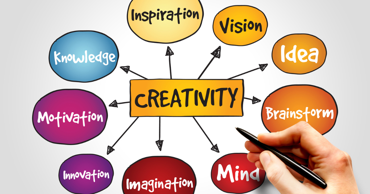 An illustration of different aspects of creativity #Creativity #CreativeBeginnings