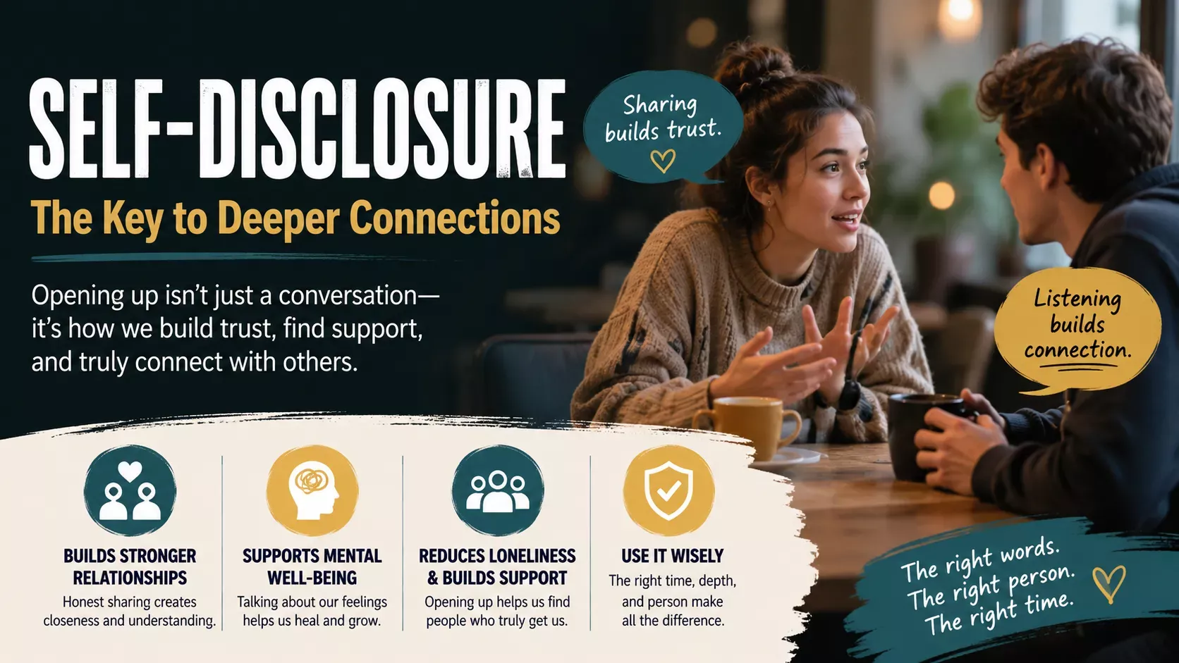 What Is Self-Disclosure? The Psychology of Opening Up and Why It Matters