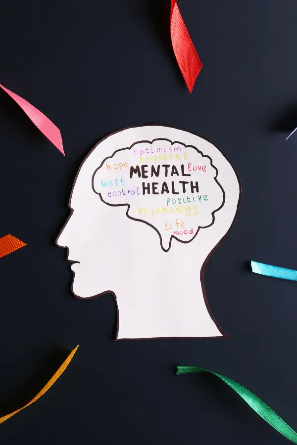 Chronic Stress Symptoms: Physical, Emotional, and Mental Signs