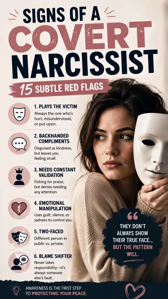 Signs of a Covert Narcissist