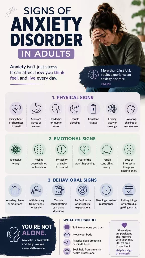 signs of anxiety disorder